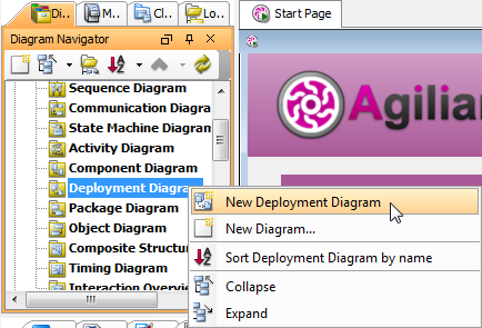 Create deployment diagram