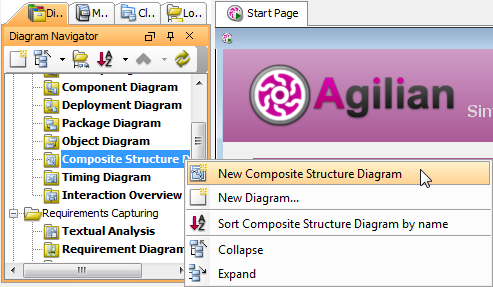 Create composite structure diagram