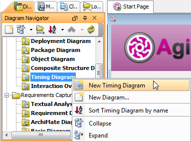 Create timing diagram