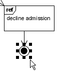 Activity final node and control flow created