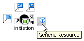 Generic resource
