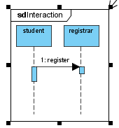 Updated diagram thumbnail in interaction