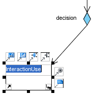 Interaction use and control flow created