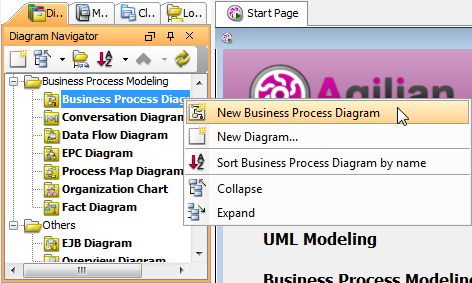 Create a business process diagram through Diagram Navigator