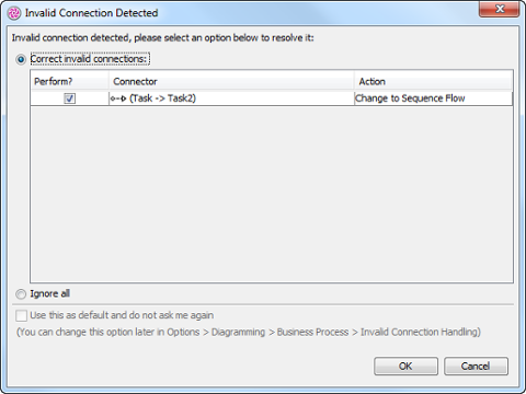 Invalid connector is detected