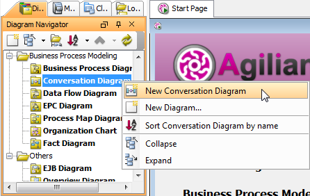 Create a conversation diagram through Diagram Navigator