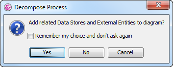 Choose whether to add related model elements to diagram