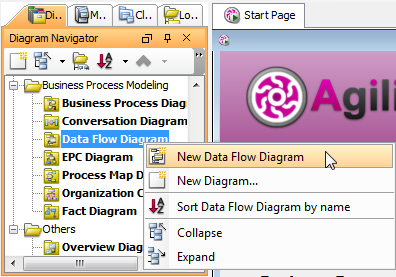 Create a data flow diagram through Diagram Navigator