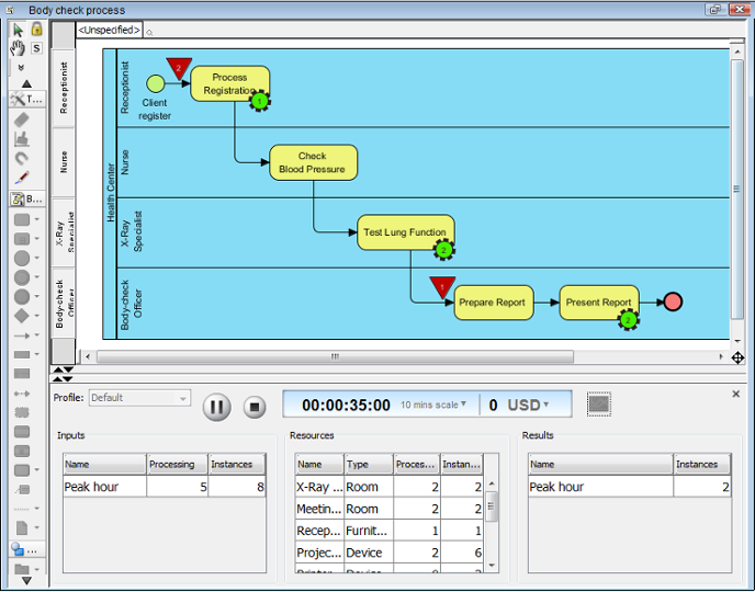 Simulating a business process with Simulacian