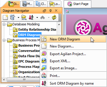 Create an ORM diagram through Diagram Navigator