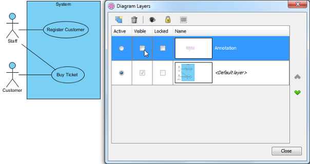 Shapes on the layers are invisible on diagram
