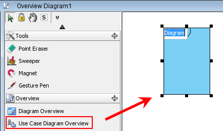 Create a use case diagram overview