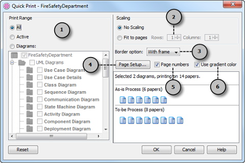 Quick Print dialog box