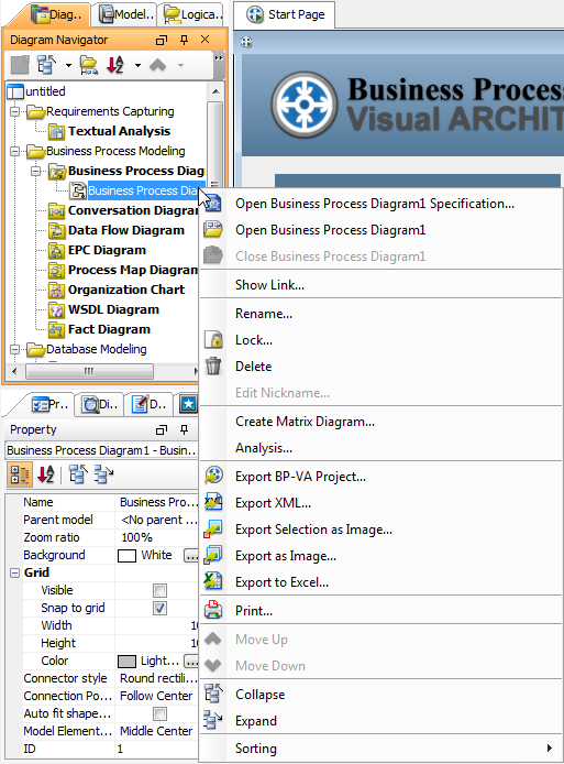 The pop-up menu of diagram