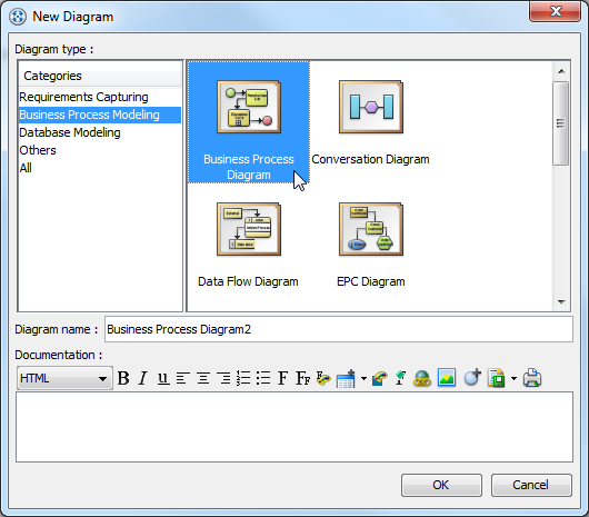 New Diagram dialog box