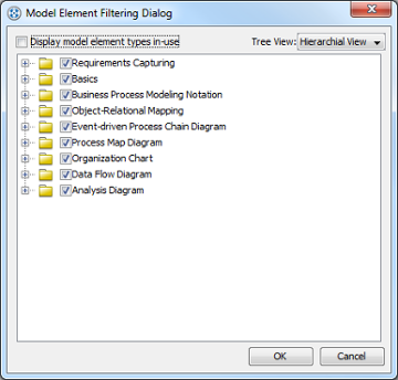 Model Element Filtering Dialog