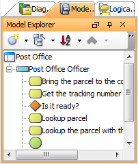 The Model Explorer