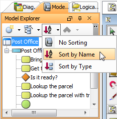 Sort model elements by name