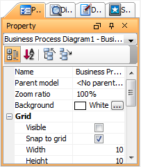 The Property pane