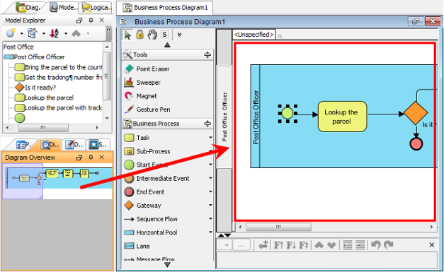 An active diagram is shown on Diagram Overview