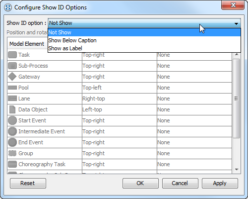 To configure the whether or not to show ID