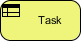 Business rule task