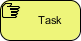 Manual task