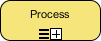 The multi-instance marker (sequential instances)