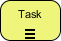 The multi-instance marker (sequential instances)