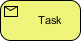 Receive task