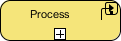 Reference sub-process