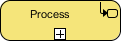 Reusable sub-process