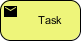 Send task
