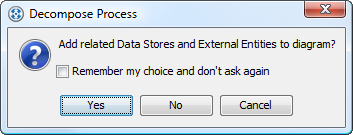 Choose whether to add related model elements to diagram