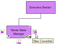 Create coworker