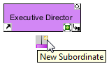 Create subordinate