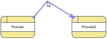Create turning point on existing connector