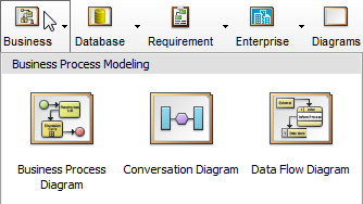 Create diagram through toolbar