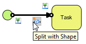 Split resource