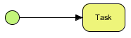 Release the mouse to create task