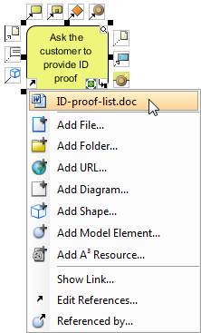 The newly created reference