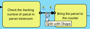 Press split resource icon