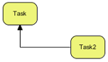 Rectilinear