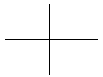 Off