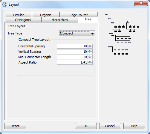 Compact Tree Layout setting