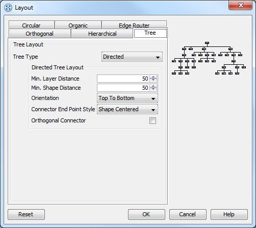 Directed Tree Layout setting
