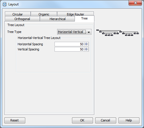 Horizontal-Vertical Tree Layout setting