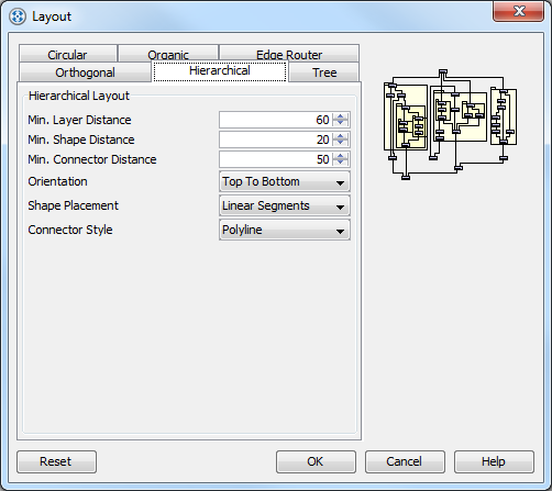 Hierarchical Layout dialog box
