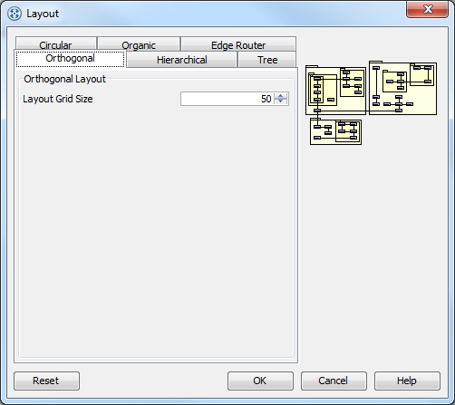 Orthogonal Layout dialog box