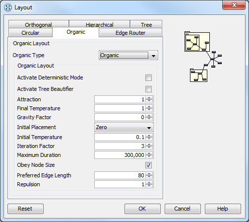 Organic Layout setting